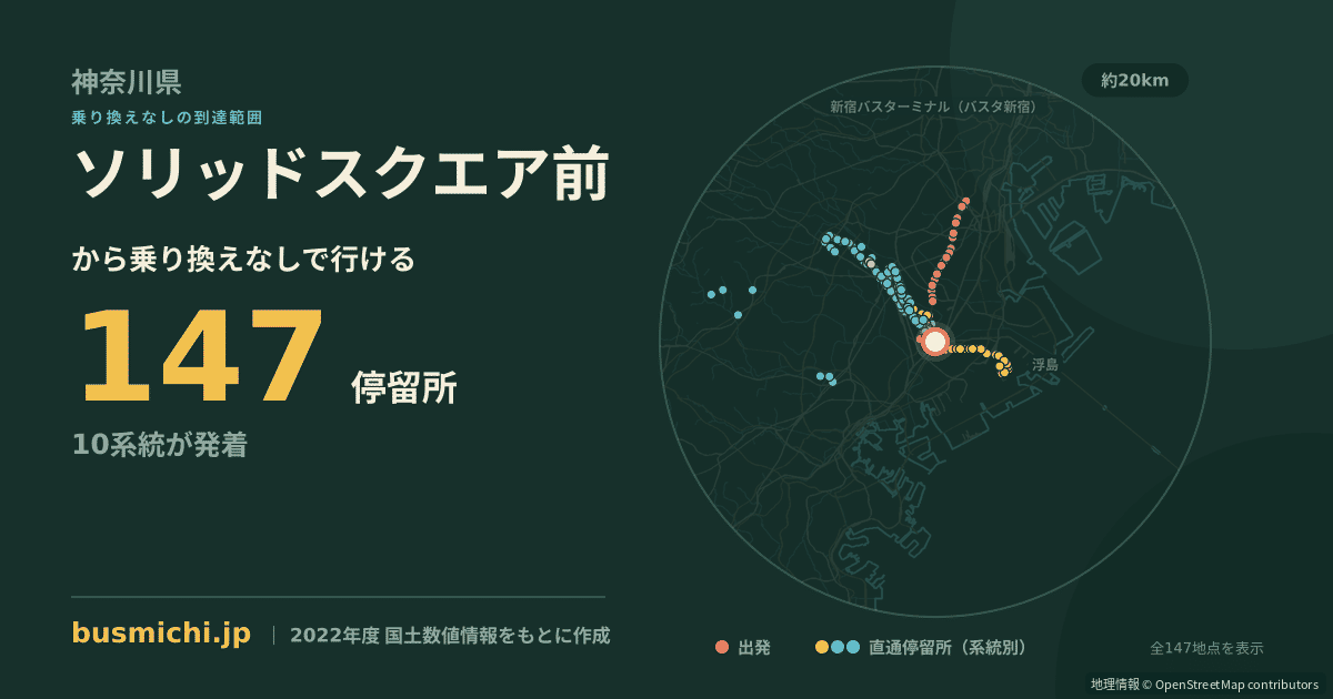ソリッドスクエア前バス停から直通で行ける停留所の概略図