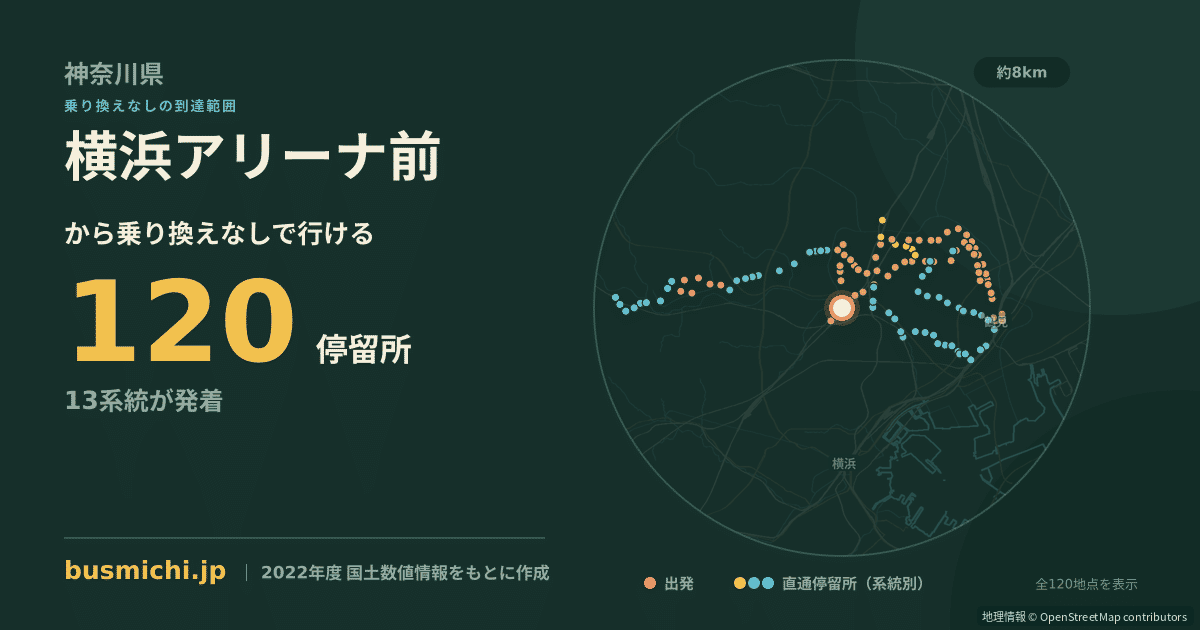 横浜アリーナ前バス停から直通で行ける停留所の概略図