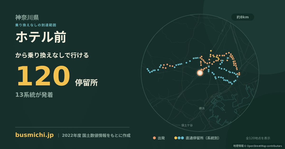 ホテル前バス停（横浜市港北区）から直通で行ける停留所の概略図