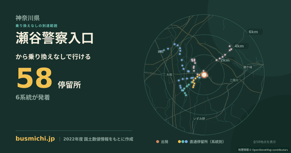 瀬谷警察入口バス停から直通で行ける停留所の概略図