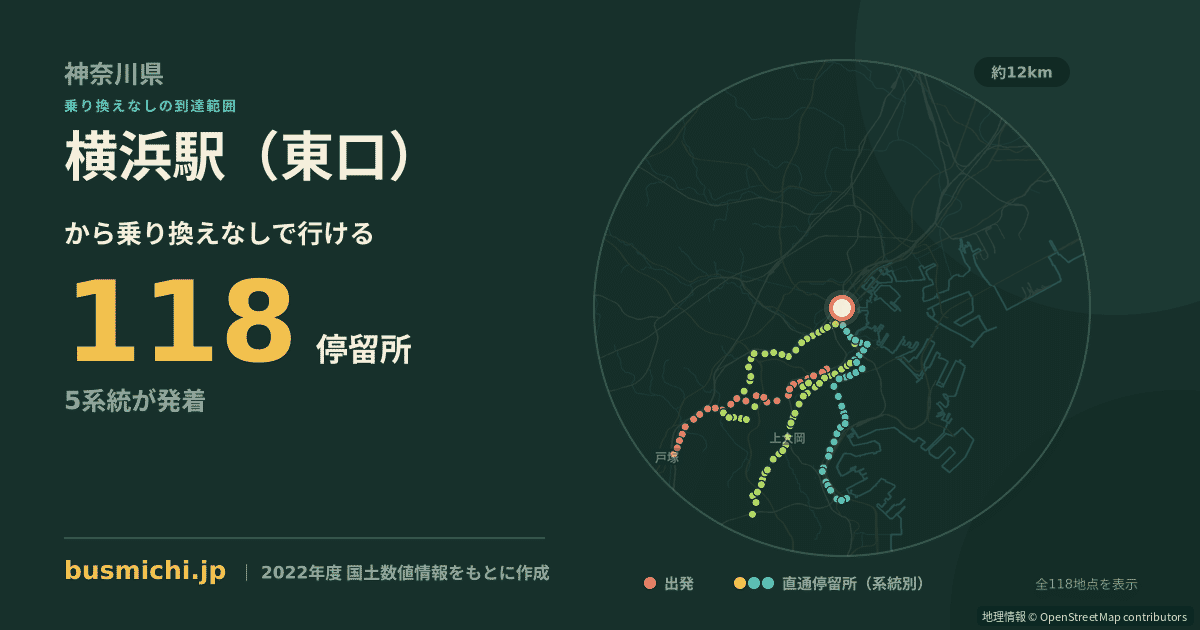 横浜駅（東口）バス停から直通で行ける停留所の概略図