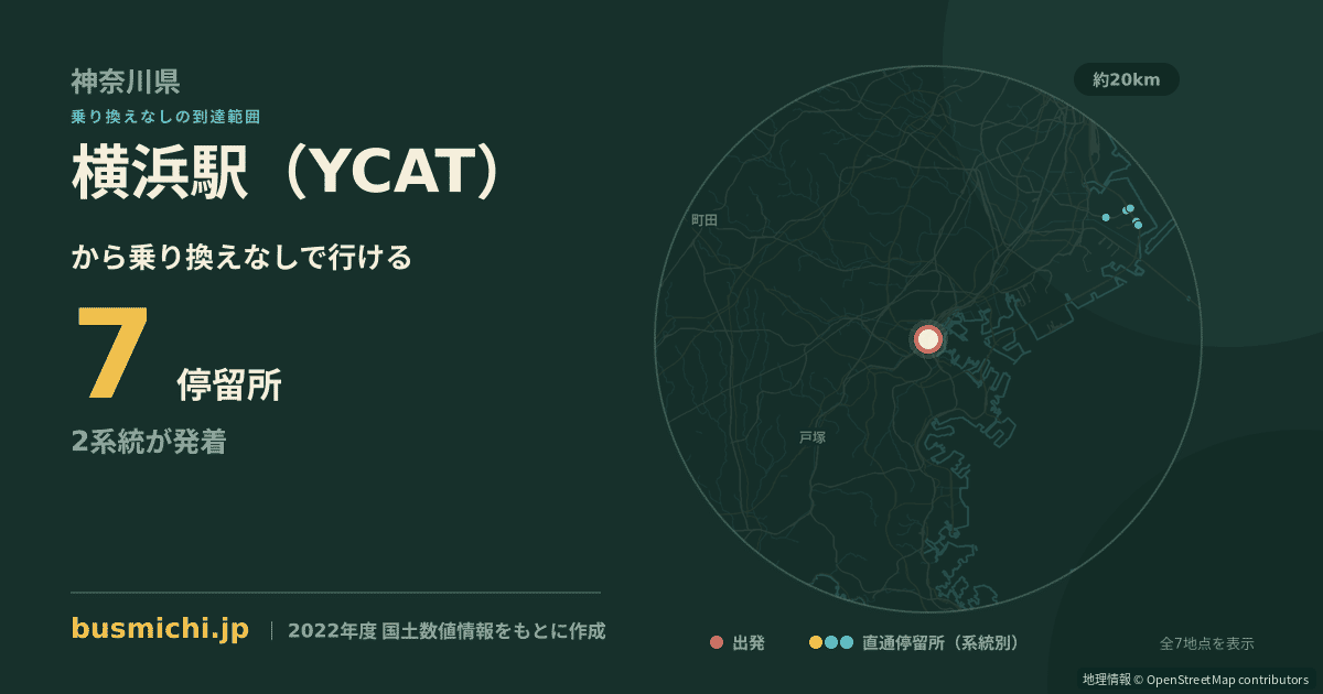 横浜駅（YCAT）バス停から直通で行ける停留所の概略図