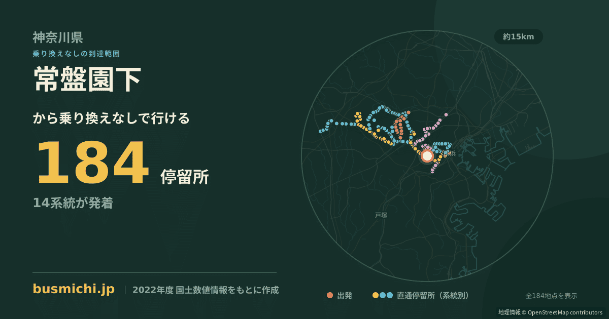 常盤園下バス停から直通で行ける停留所の概略図