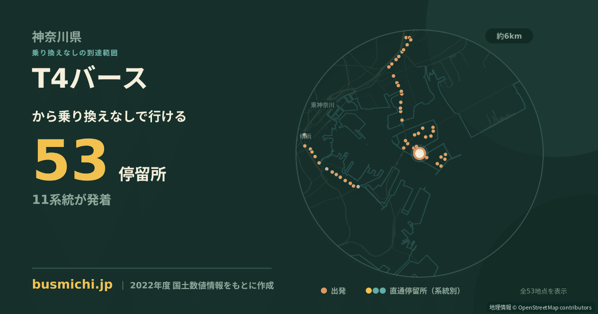 T4バースバス停から直通で行ける停留所の概略図
