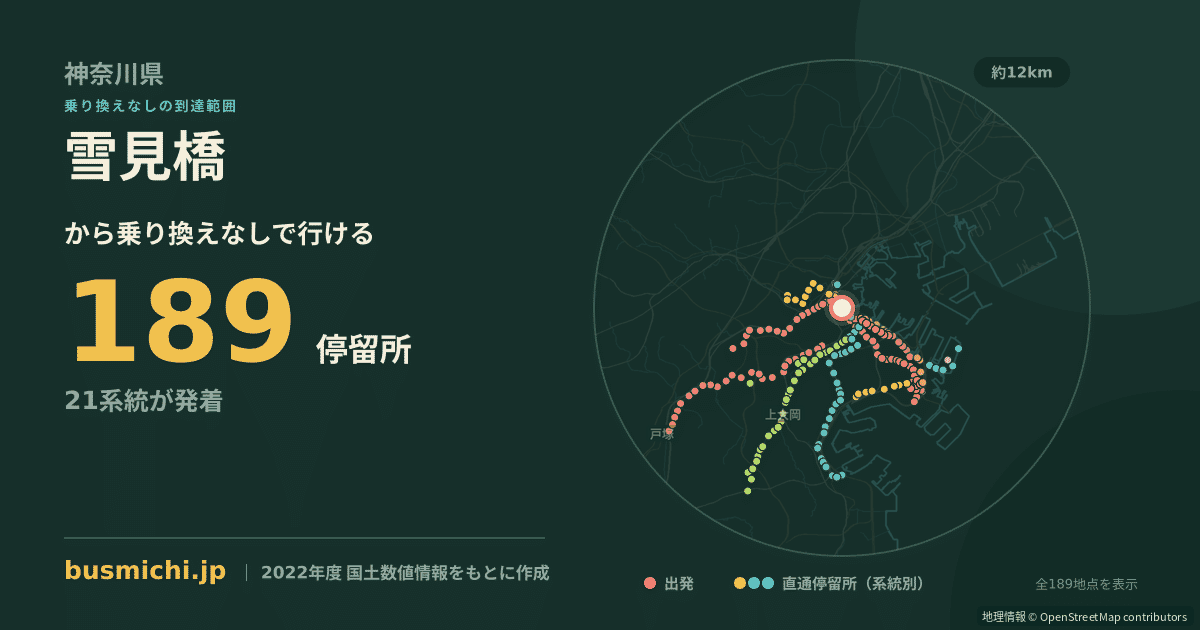 雪見橋バス停（横浜市西区）から直通で行ける停留所の概略図