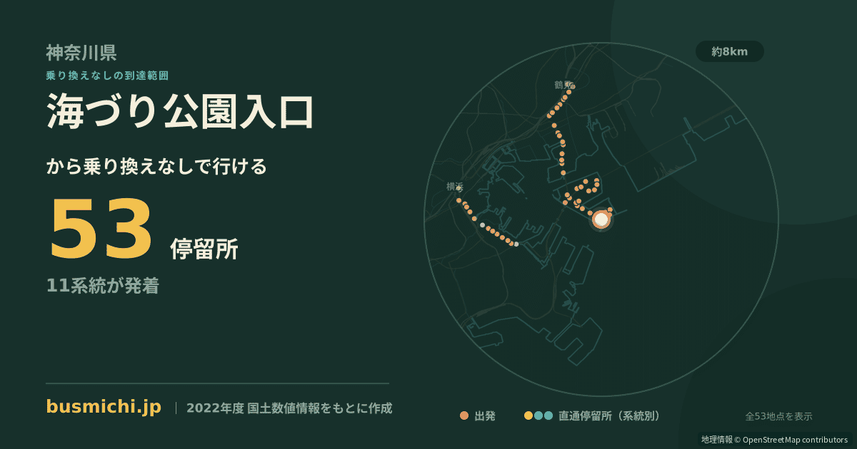 海づり公園入口バス停から直通で行ける停留所の概略図
