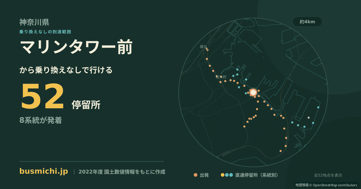 マリンタワー前バス停から直通で行ける停留所の概略図