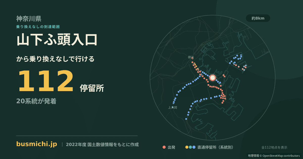 山下ふ頭入口バス停から直通で行ける停留所の概略図