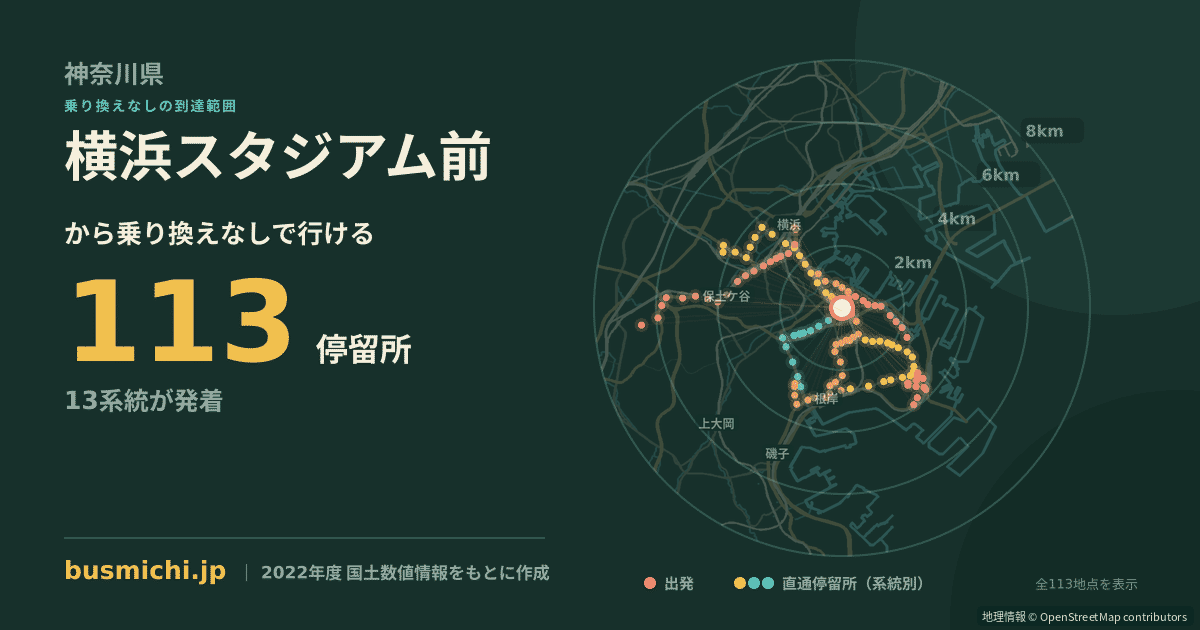 横浜スタジアム前バス停から直通で行ける停留所の概略図