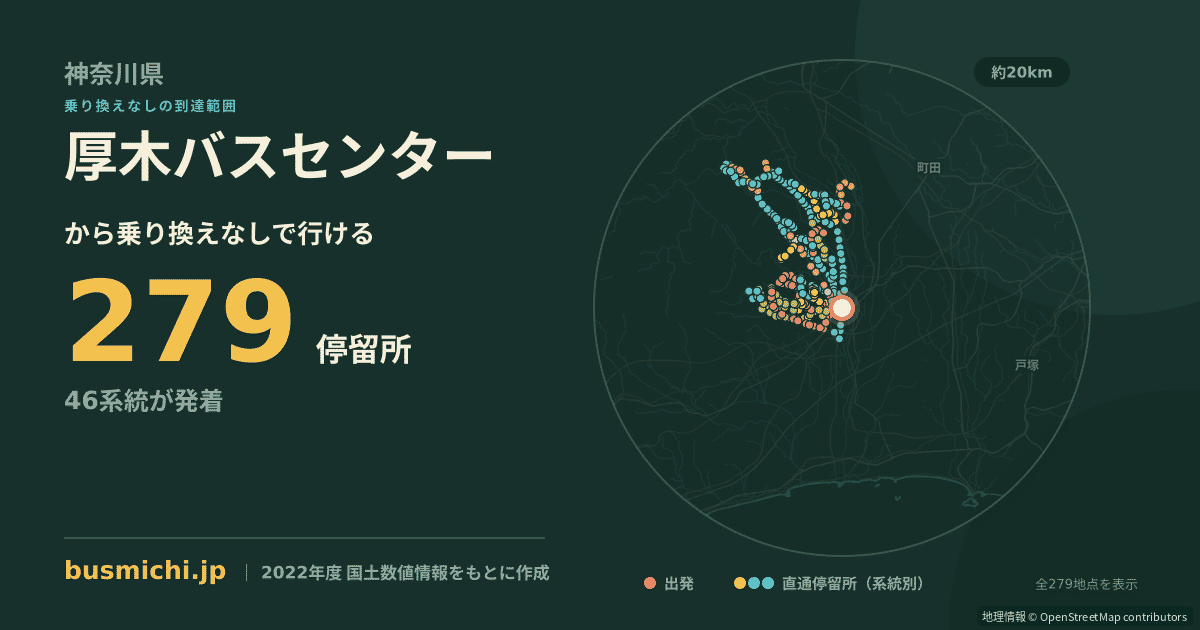 厚木バスセンターバス停から直通で行ける停留所の概略図
