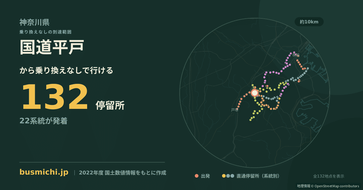 国道平戸バス停から直通で行ける停留所の概略図