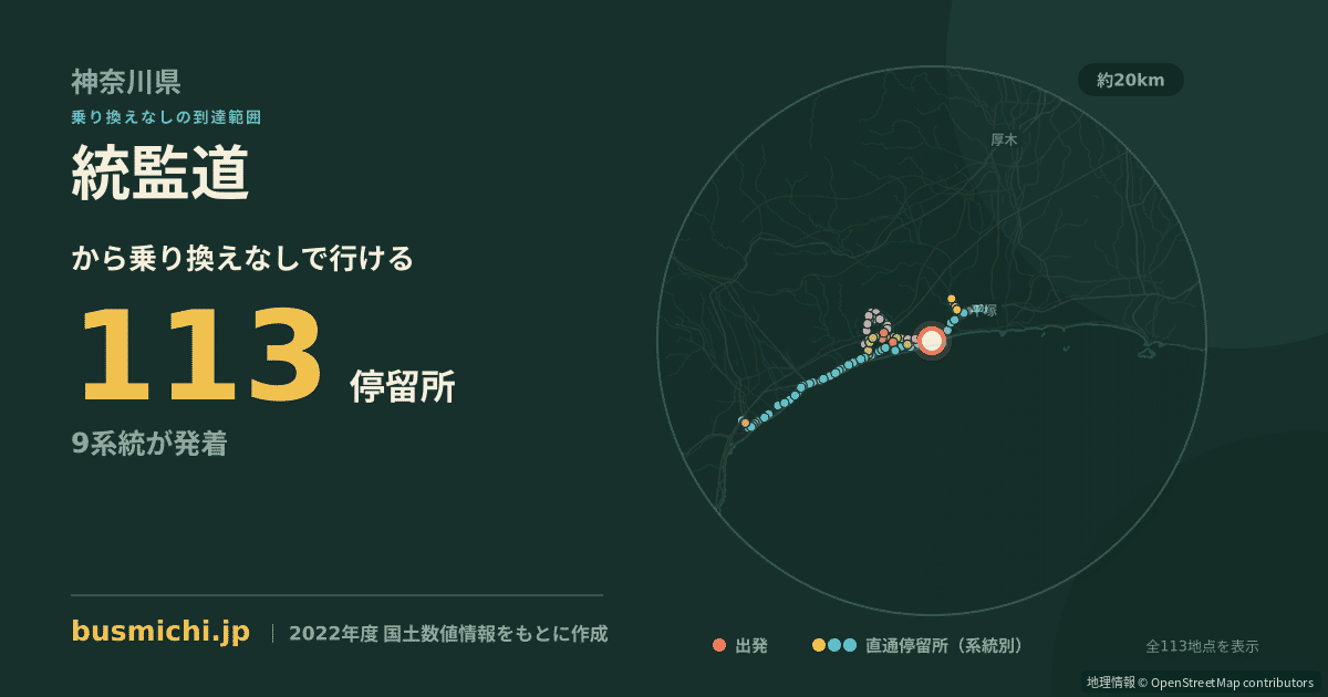 統監道バス停から直通で行ける停留所の概略図