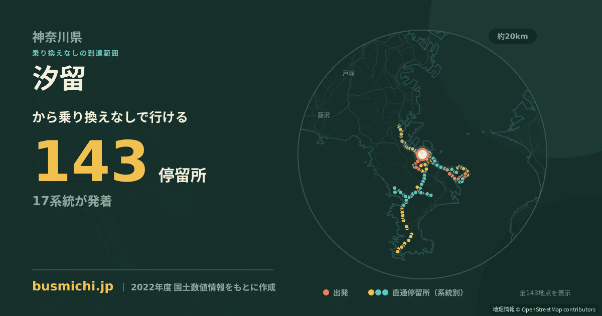 汐留バス停から直通で行ける停留所の概略図