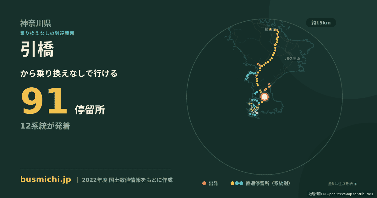 引橋バス停から直通で行ける停留所の概略図