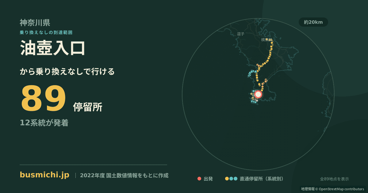 油壺入口バス停から直通で行ける停留所の概略図