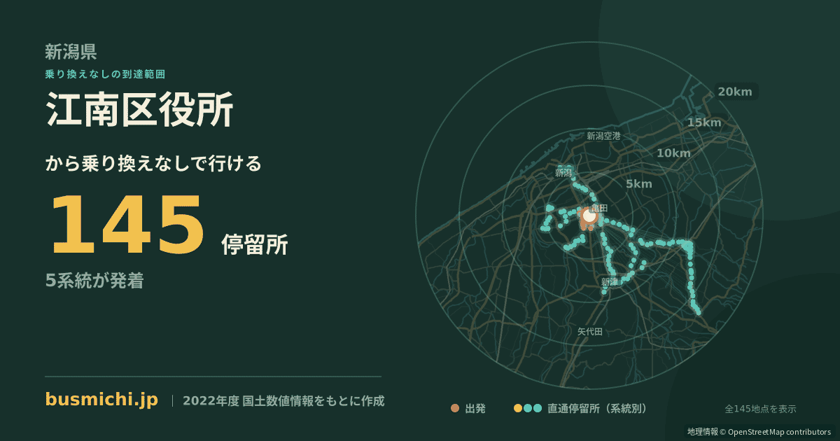 江南区役所バス停から直通で行ける停留所の概略図