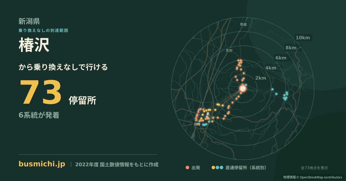 椿沢バス停から直通で行ける停留所の概略図