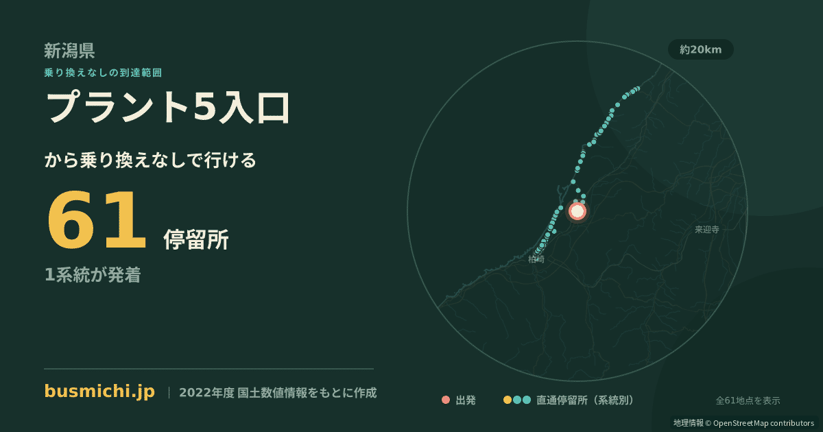 プラント5入口バス停から直通で行ける停留所の概略図