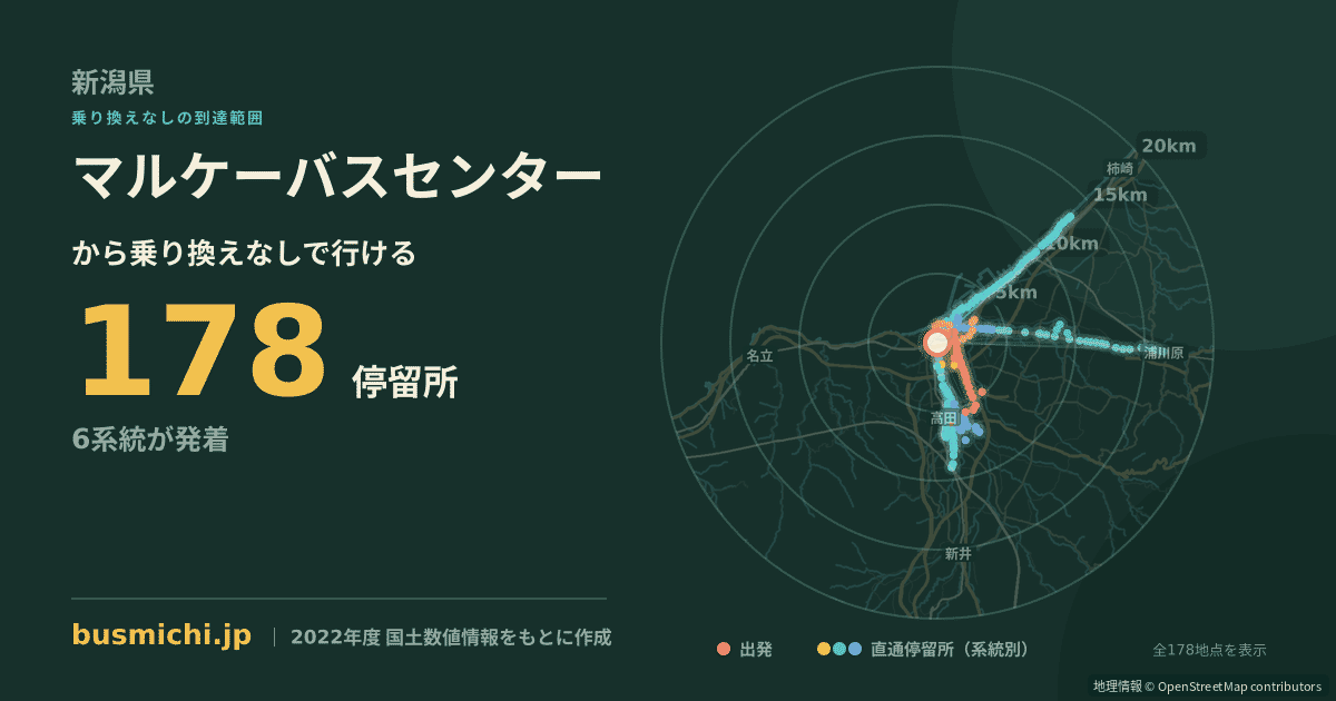 マルケーバスセンターバス停から直通で行ける停留所の概略図
