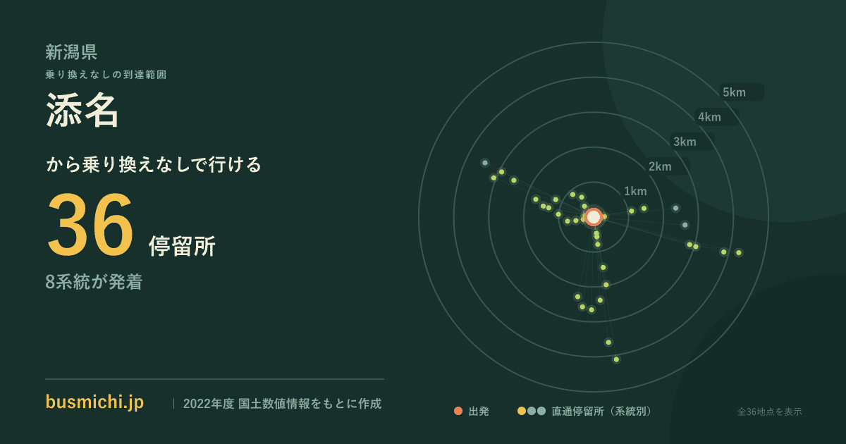 添名バス停から直通で行ける停留所の概略図