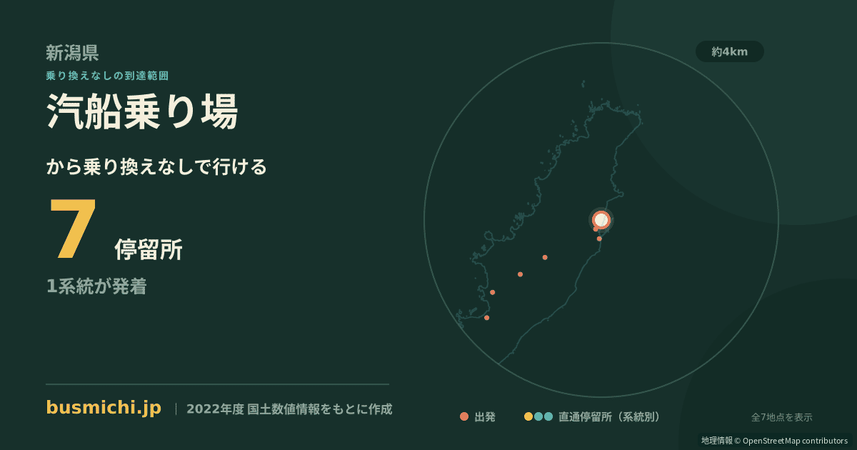 汽船乗り場バス停から直通で行ける停留所の概略図