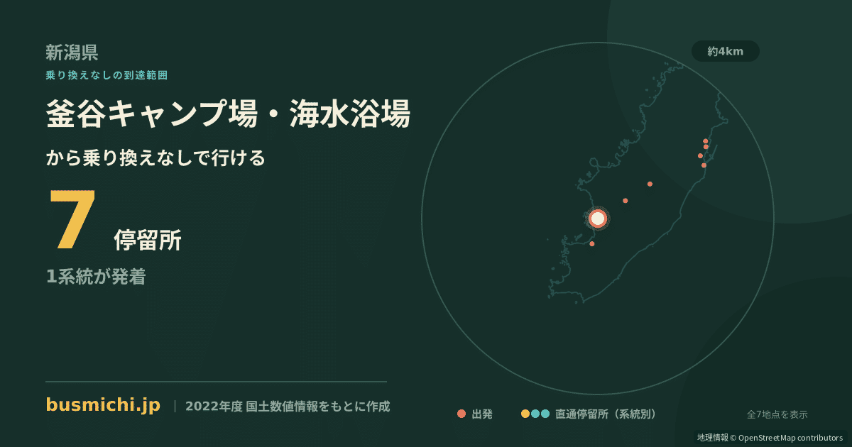 釜谷キャンプ場・海水浴場バス停から直通で行ける停留所の概略図