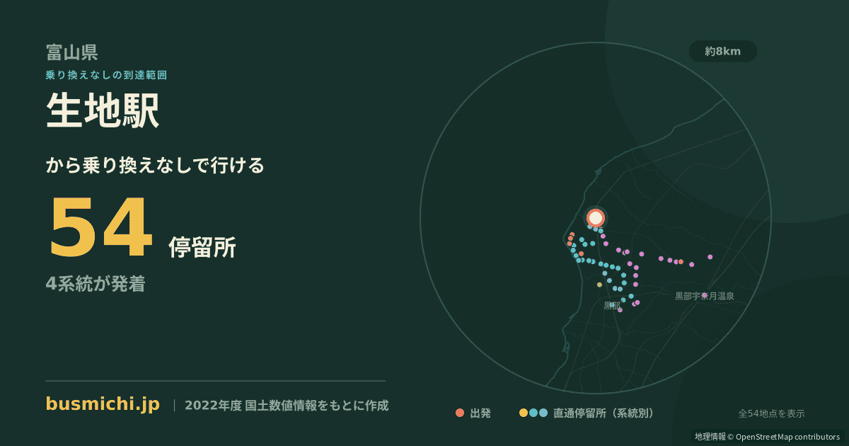 生地駅バス停から直通で行ける停留所の概略図