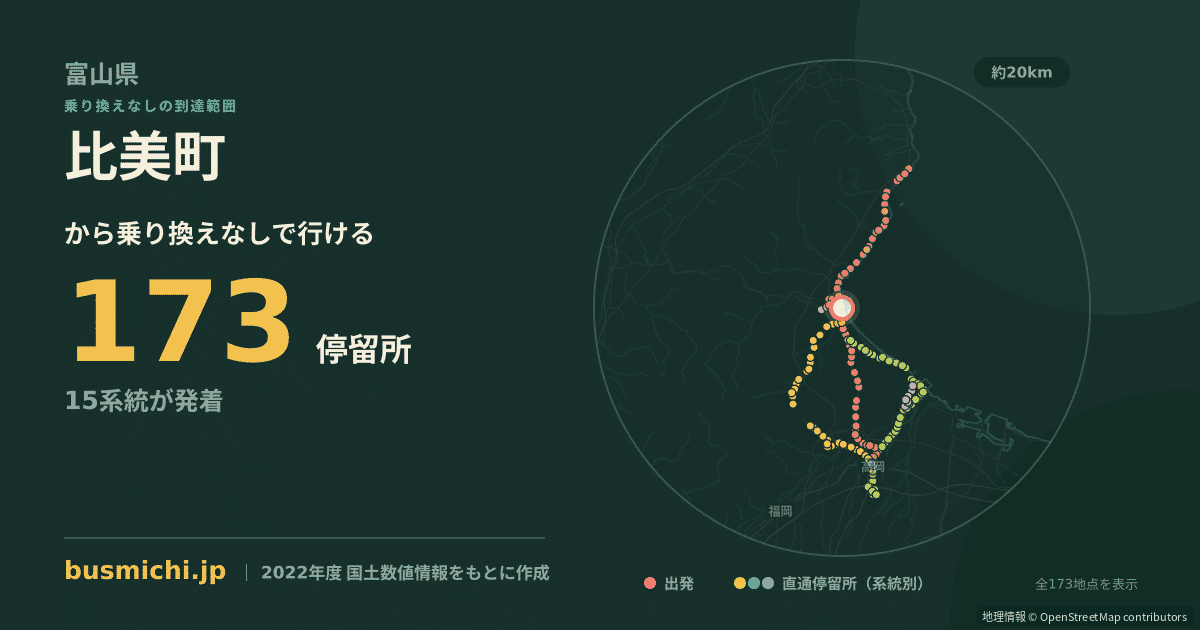 比美町バス停から直通で行ける停留所の概略図