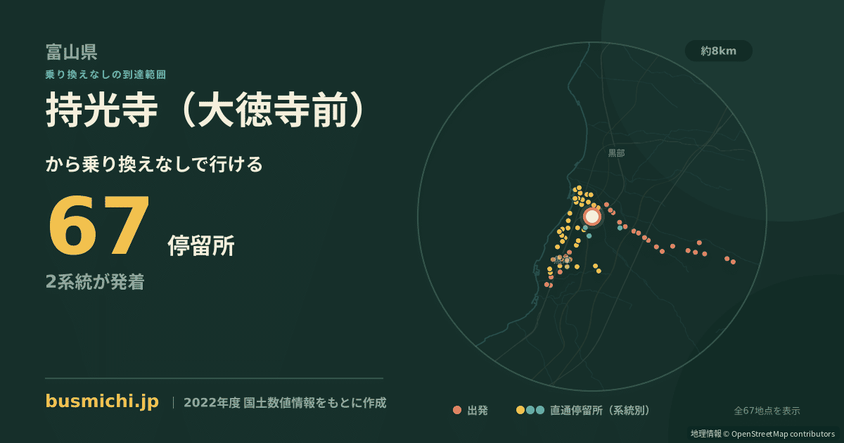 持光寺（大徳寺前）バス停から直通で行ける停留所の概略図