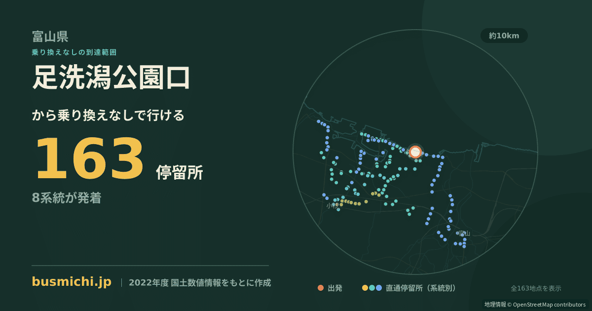 足洗潟公園口バス停から直通で行ける停留所の概略図