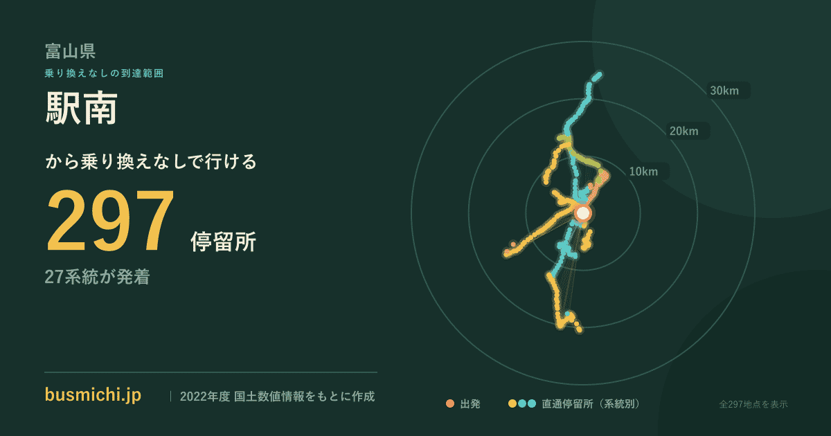 駅南バス停（富山県）から直通で行ける停留所の概略図