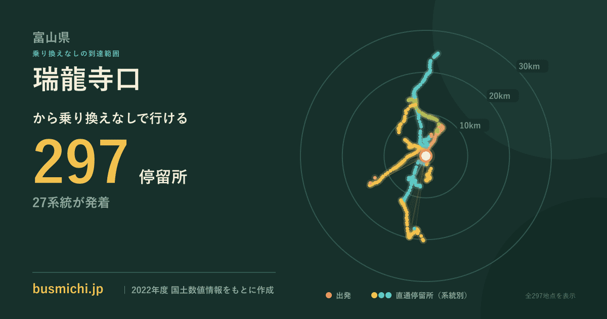 瑞龍寺口バス停から直通で行ける停留所の概略図