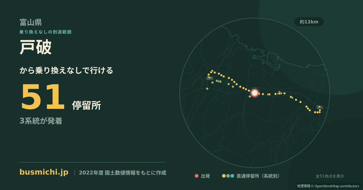 戸破バス停から直通で行ける停留所の概略図