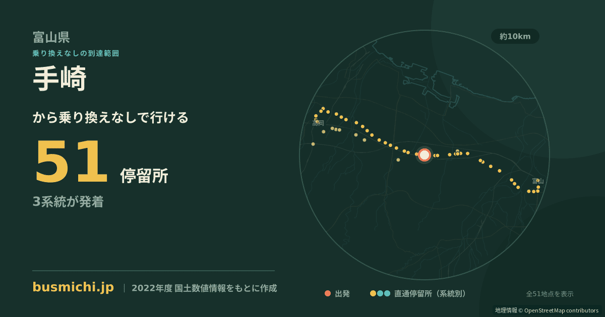 手崎バス停（射水市）から直通で行ける停留所の概略図