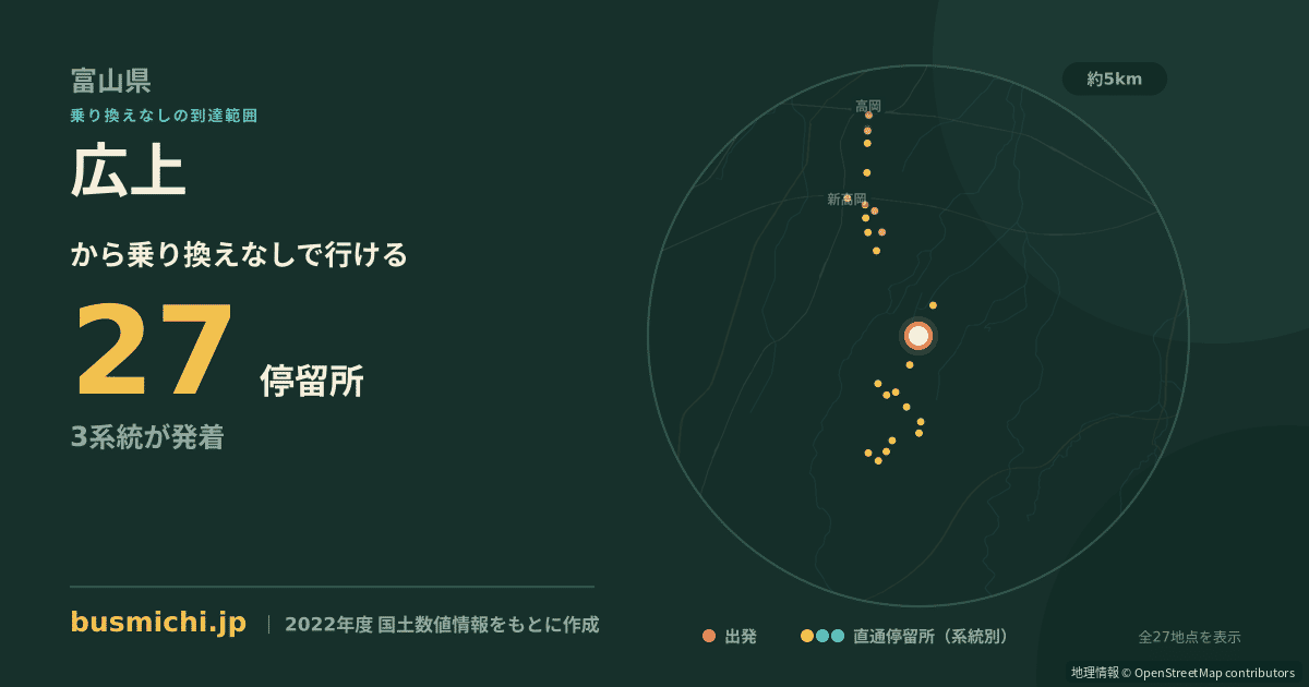 広上バス停から直通で行ける停留所の概略図
