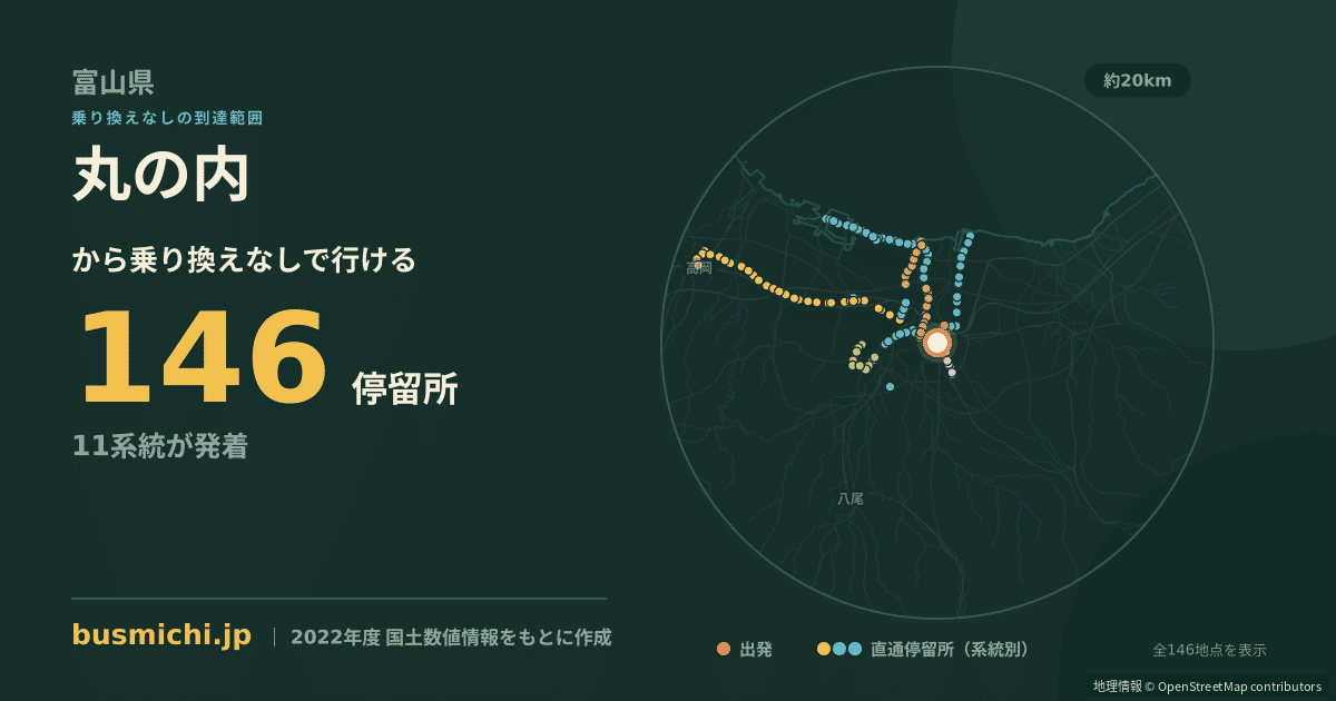 丸の内バス停（富山市）から直通で行ける停留所の概略図