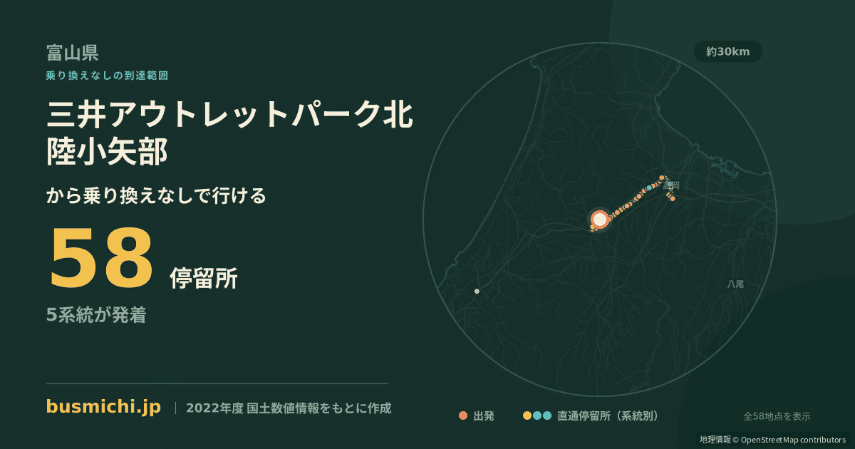 三井アウトレットパーク北陸小矢部バス停から直通で行ける停留所の概略図