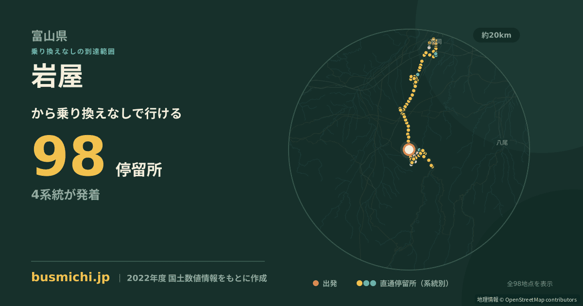 岩屋バス停（南砺市）から直通で行ける停留所の概略図