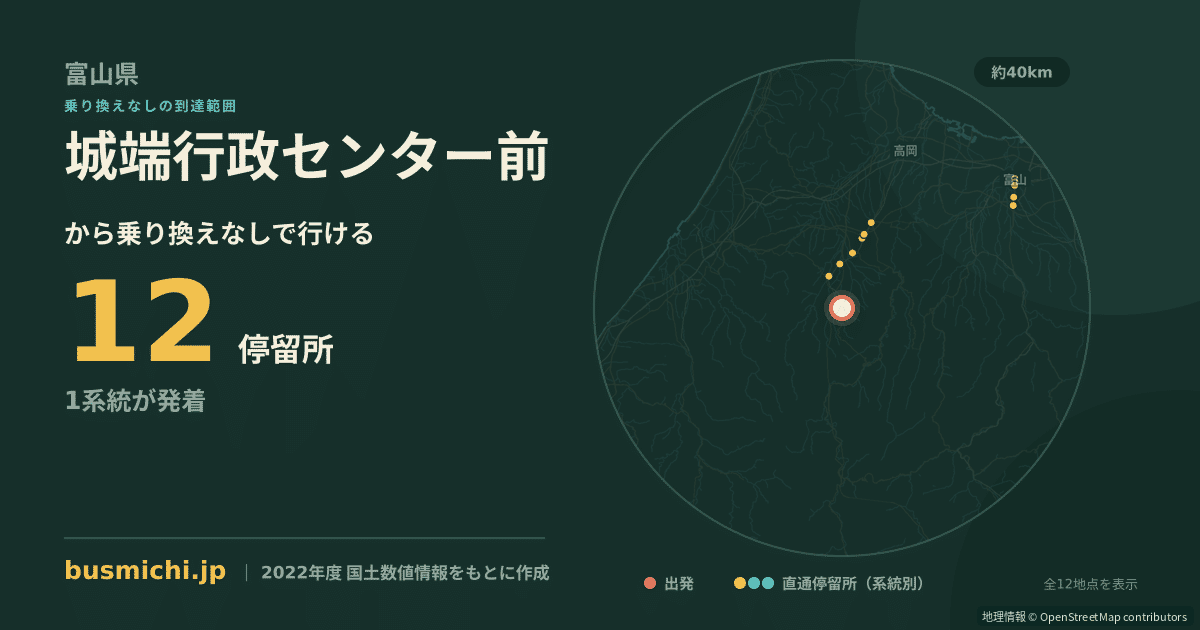 城端行政センター前バス停から直通で行ける停留所の概略図