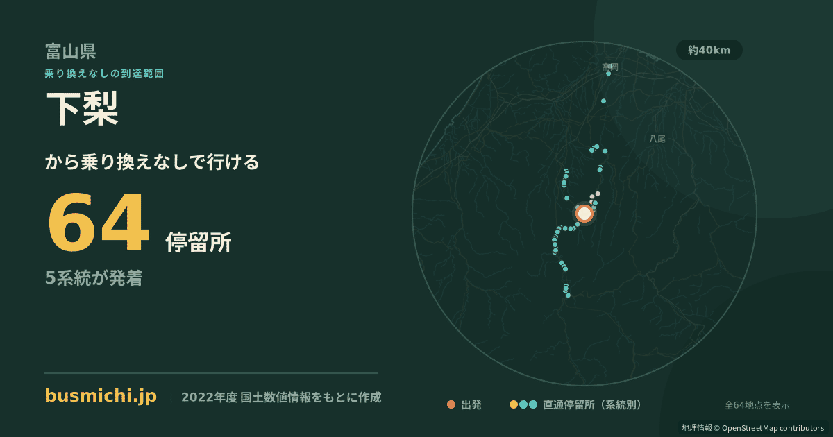 下梨バス停から直通で行ける停留所の概略図