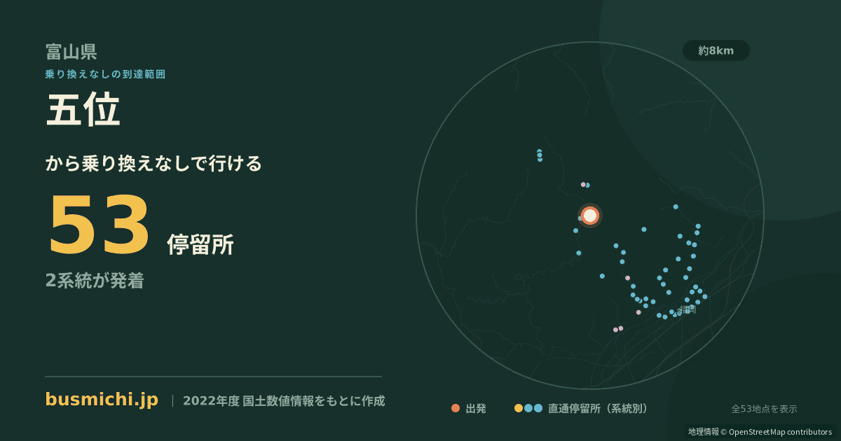 五位バス停から直通で行ける停留所の概略図