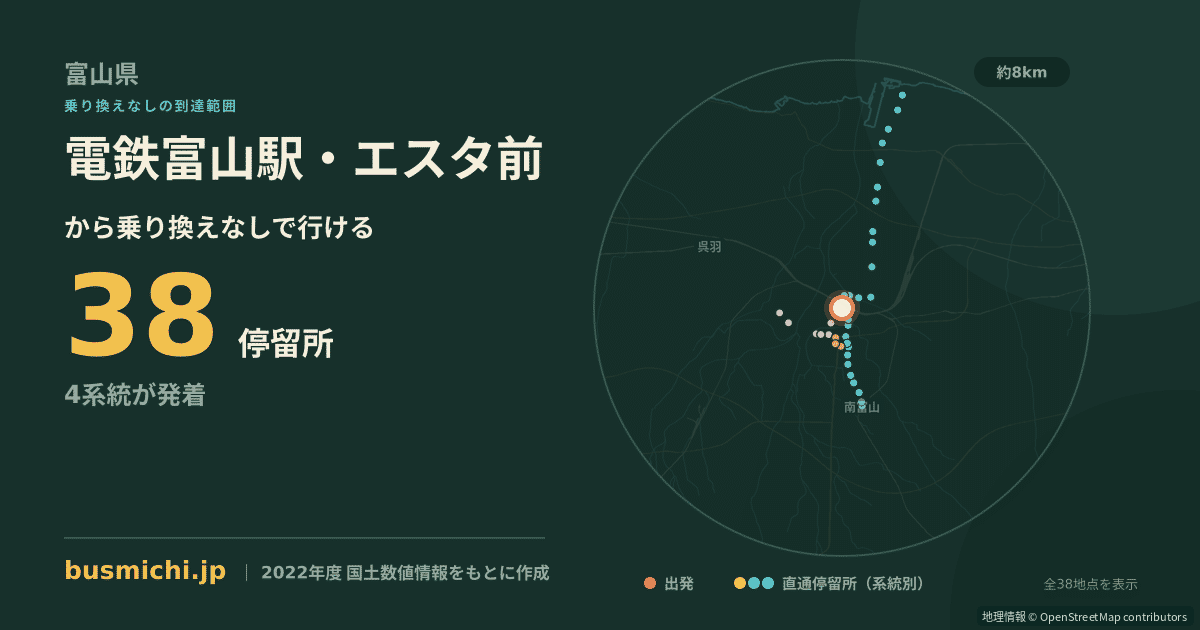 電鉄富山駅・エスタ前バス停から直通で行ける停留所の概略図