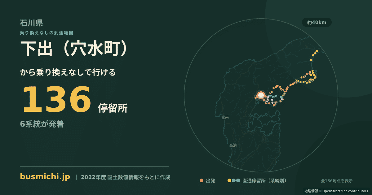 下出（穴水町）バス停から直通で行ける停留所の概略図