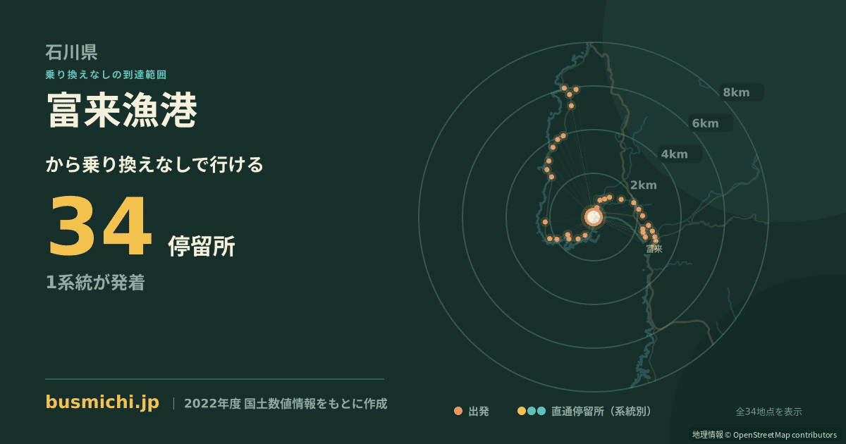 富来漁港バス停から直通で行ける停留所の概略図