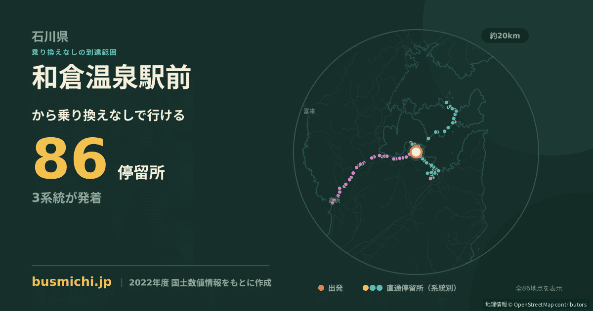和倉温泉駅前バス停から直通で行ける停留所の概略図