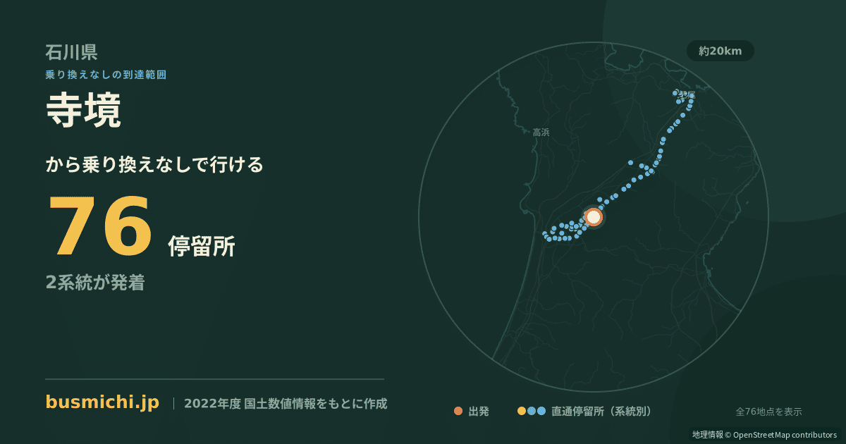 寺境バス停から直通で行ける停留所の概略図