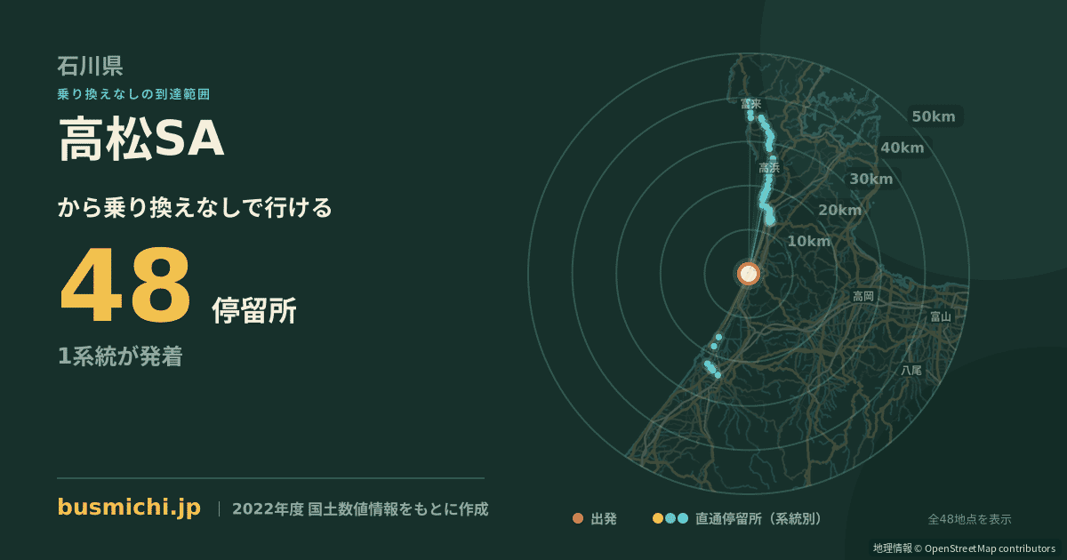 高松SAバス停から直通で行ける停留所の概略図