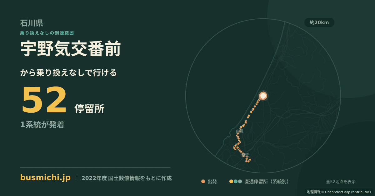 宇野気交番前バス停から直通で行ける停留所の概略図
