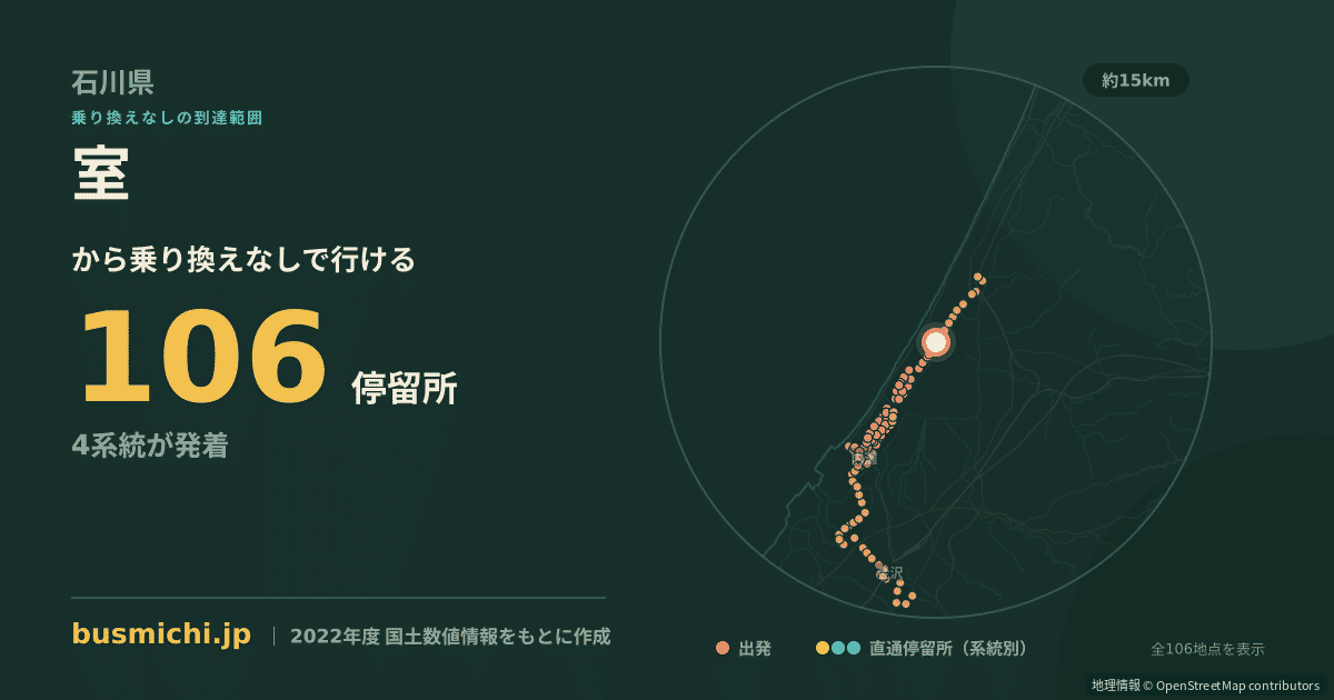 室バス停（内灘町）から直通で行ける停留所の概略図