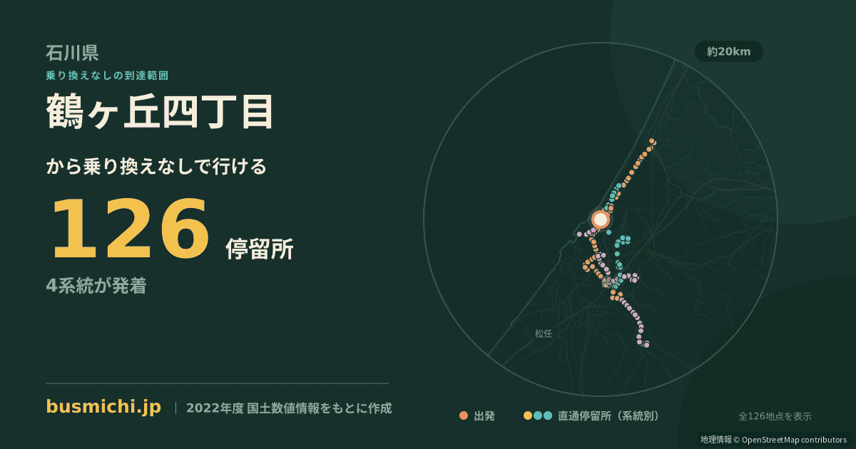 鶴ヶ丘四丁目バス停から直通で行ける停留所の概略図